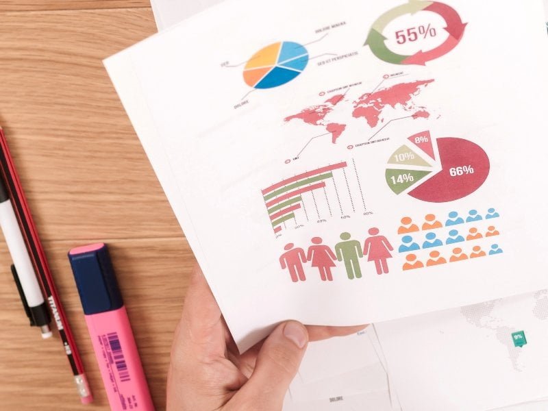 prognose-social-media.ae0077