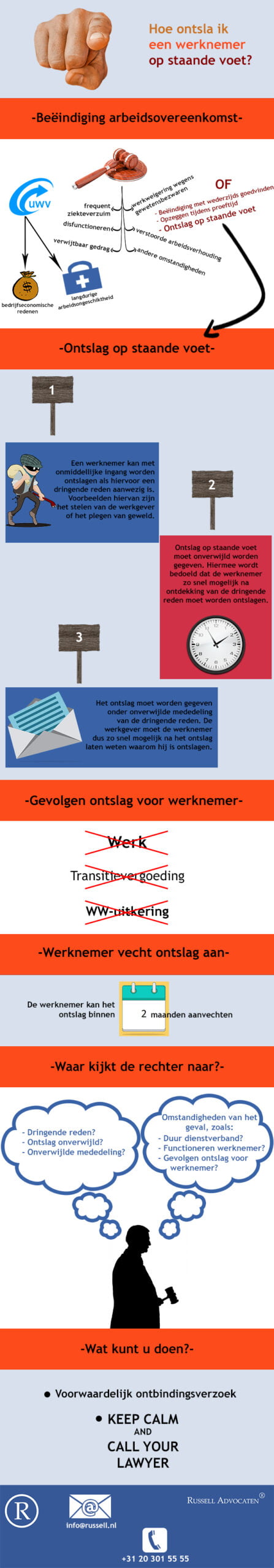 Hoe ontslaat u een werknemer op staande voet? | Russell Advocaten Amsterdam